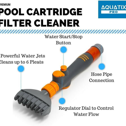 2-Pack Handheld High-Power Jet Water Sprayer for Pool and Spa Cartridge Filter Cleaning - Hydro-Powered V888-ELOSUNG42406
