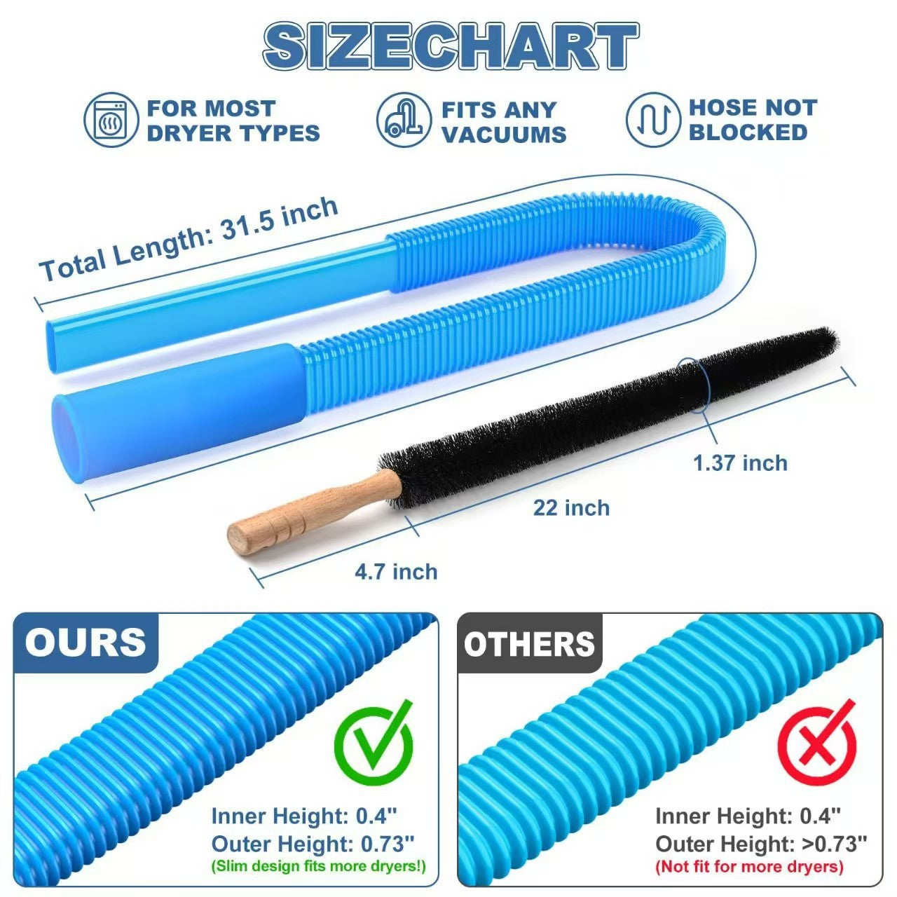 Sealegend Dryer Vent & Washing Machine Deep Cleaner Kit - 8M Flexible Vacuum Hose Attachment & Lint Brush V888-ELOSUNG42716