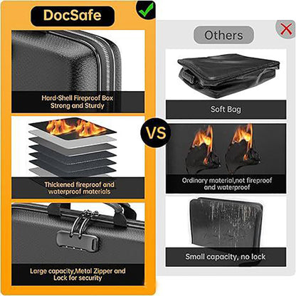 Black Fireproof EVA Hard-Shell File Organizer Briefcase with Combination Lock Waterproof Accordion Document V888-ELOSUNG43347
