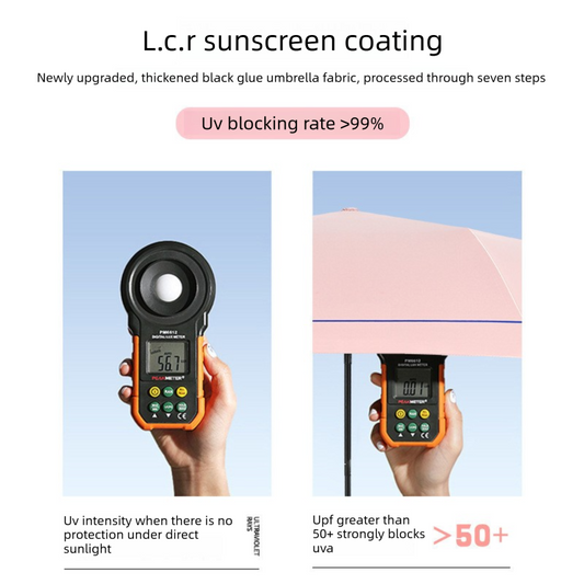 Black Compact Mini Umbrella with UPF50+ UV Protection and Lightweight Design for Daily Use in Urban and V888-ELOSUNG43430