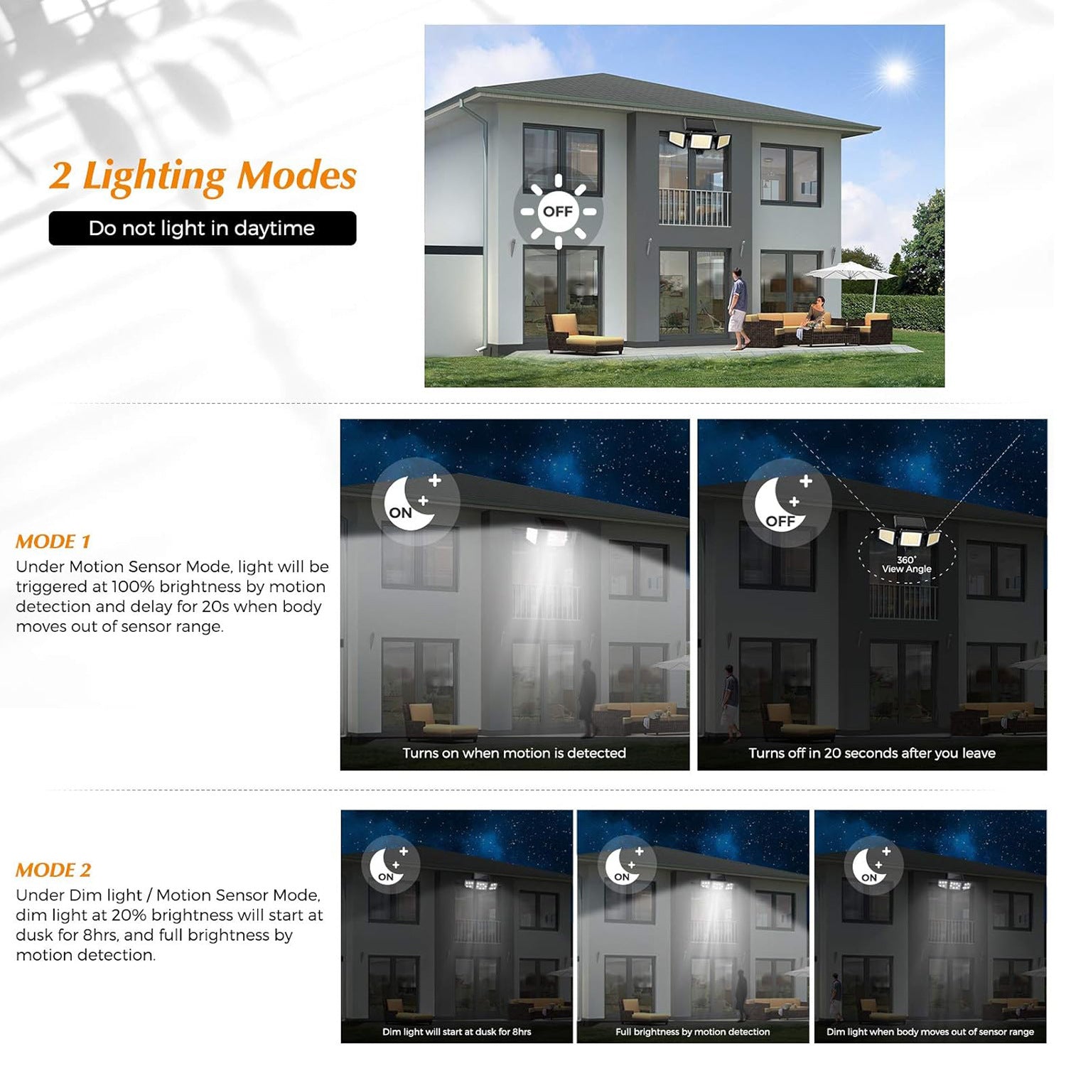 Solar Powered Motion Sensor Outdoor Light with Remote Control for Garden Garage and Front Door V888-ELOSUNG43836