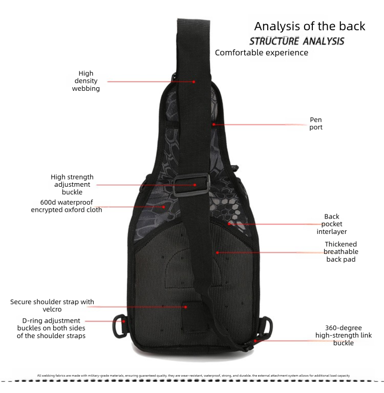 Tactical Sling Bag Black Python Camo 600D Waterproof Crossbody Backpack MOLLE EDC Shoulder Pack for Urban V888-ELOSUNG44043