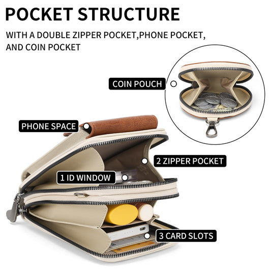 Women's Crossbody Phone Bag with Coin Pouch PU Leather Shoulder Purse Adjustable Wide Strap for Travel & V888-ELOSUNG44057
