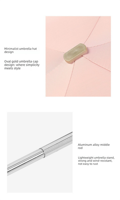 Compact Mini Pocket Umbrella UPF50+ Sun Protection Lightweight Travel Parasol - Windproof 5-Fold Rain Shade V888-ELOSUNG44308