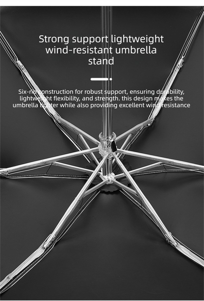 Compact Mini Pocket Umbrella UPF50+ Sun Protection Lightweight Travel Parasol - Windproof 5-Fold Rain Shade V888-ELOSUNG44492