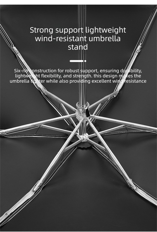 Compact Mini Pocket Umbrella UPF50+ Sun Protection Lightweight Travel Parasol - Windproof 5-Fold Rain Shade V888-ELOSUNG44493