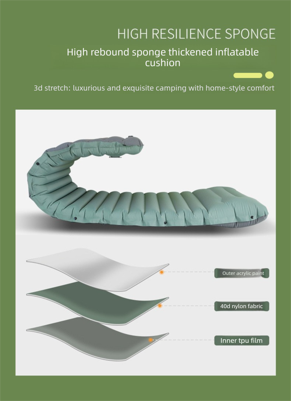Outdoor Camping Self-Inflatable Air Mattress Portable Foot Press Beach Picnic Mat Foldable TPU Sleeping Pad V888-ELOSUNG44632