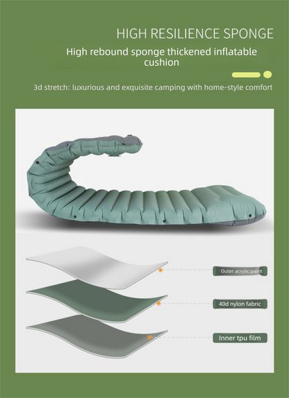 Outdoor Camping Self-Inflatable Air Mattress Portable Foot Press Beach Picnic Mat Foldable TPU Sleeping Pad V888-ELOSUNG44632