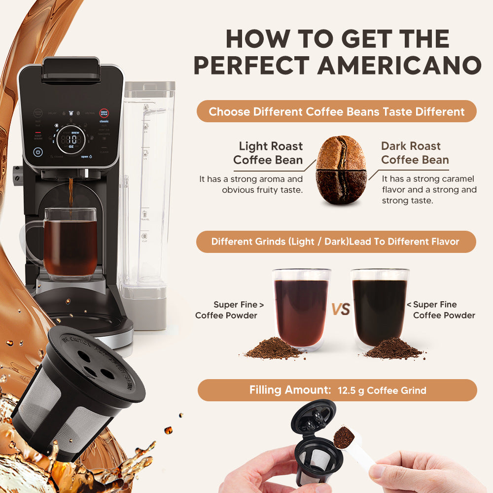 Reusable K-Cup Coffee Pod Filter for Ninja Dual Brew Coffee Makers Triple Hole Capsule Shell UA2227 V888-ELOSUNG44763