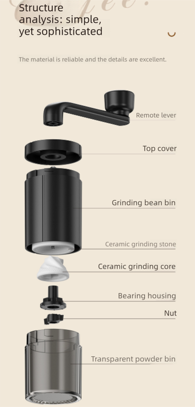 MDJ-22 Manual Hand-Crank Coffee Grinder Precision Burr Mill with Adjustable Settings - New Value Edition V888-ELOSUNG44820