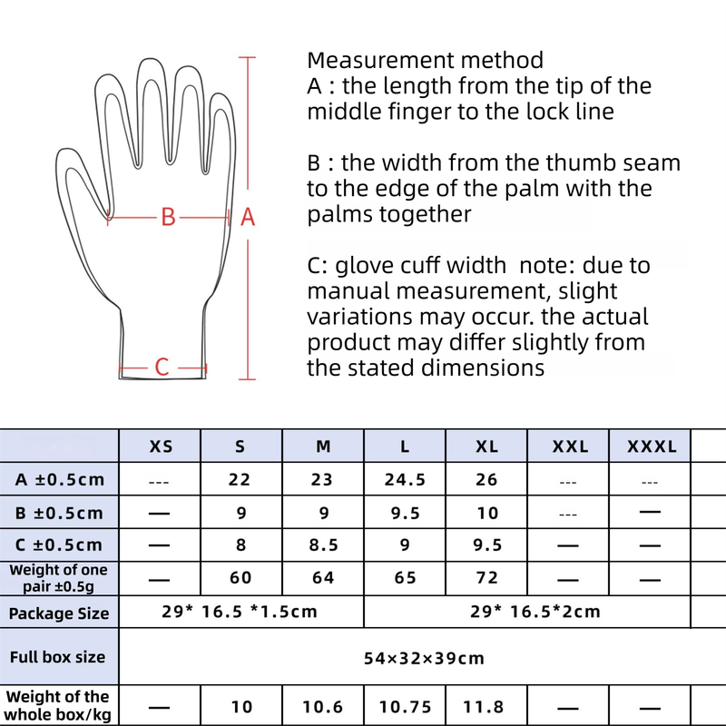 2-Pair Grey Level 5 Cut Resistant Work Glove - Anti-Abrasion & Anti-Puncture Protective Gloves (M Size) V888-ELOSUNG45067