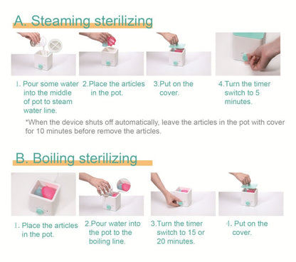 Green Portable 2-in-1 High-Temperature Steam & Boiling Sterilizer for Silicone Period Cups - Automatic V888-ELOSUNG45133