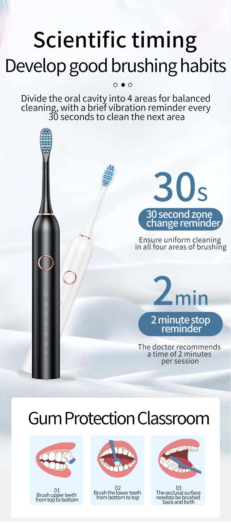 White Smart Sonic Electric Toothbrush Kit with 4 Heads & Travel Case - 6 X Cleaning Modes and High-Frequency V888-ELOSUNG45296