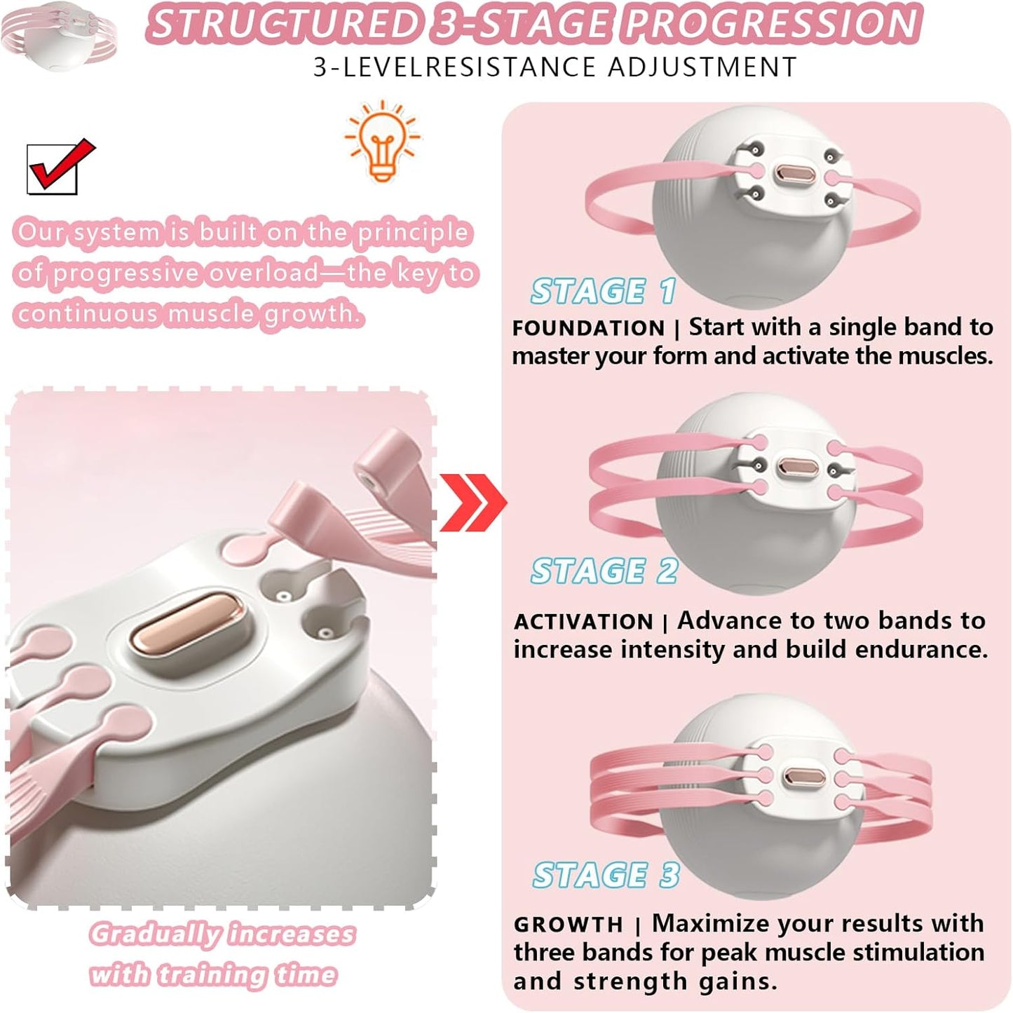 Pink 3-Level Resistance Pelvic Floor & Inner Thigh Trainer - Multi-Function Kegel Exercise Set with 25cm Yoga V888-ELOSUNG45368