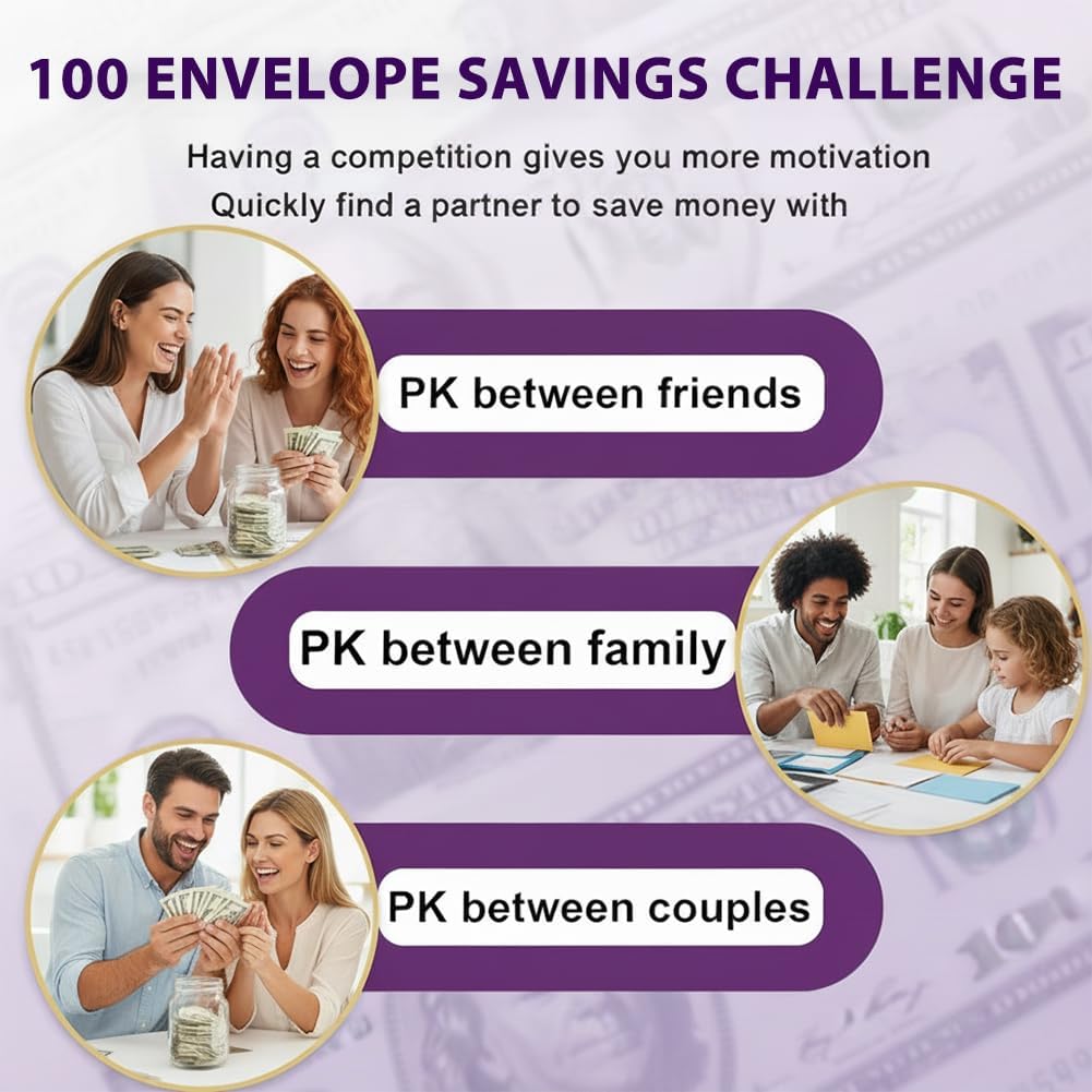 Pink 100 Days Envelope Savings Challenge with 50 Clear Double-Sided Pages - Portable A6 Size for Budgeting & V888-ELOSUNG45406
