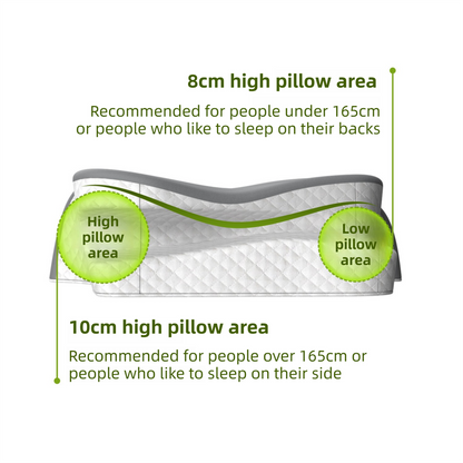 Green Breathable Butterfly Contoured Memory Foam Pillow - Dual-Height Orthopedic Neck Pillow with 5-Zone V888-ELOSUNG45588