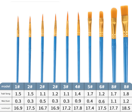 Pink Versatile 10-Piece Artist Paint Brush Set (10 Sets Included) - for Acrylic, Oil, Watercolor & Gouache V888-ELOSUNG46690