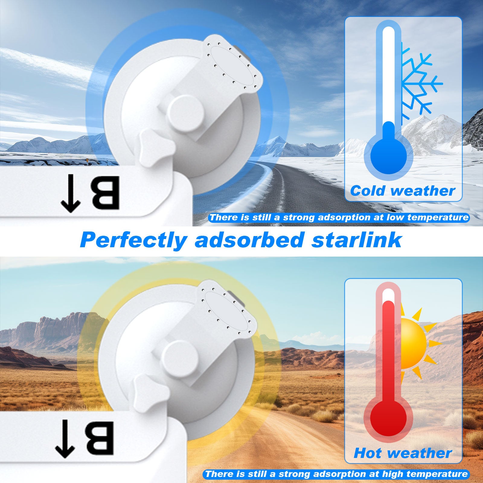 10 Pcs White Heavy-Duty Suction Cup Mount for Starlink Mini - All-Weather Car, RV & Boat Bracket V888-ELOSUNG47078