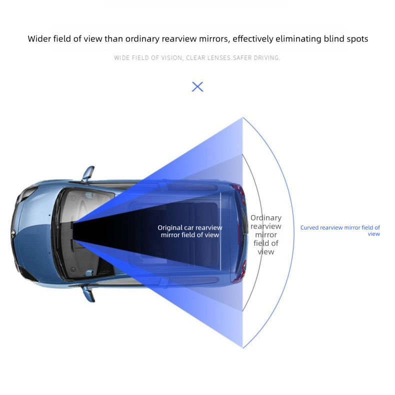 Wide-View Curved Interior Rearview Mirror - Anti-Glare, Anti-Fog, Easy Clip-On Installation V888-ELOSUNG48041