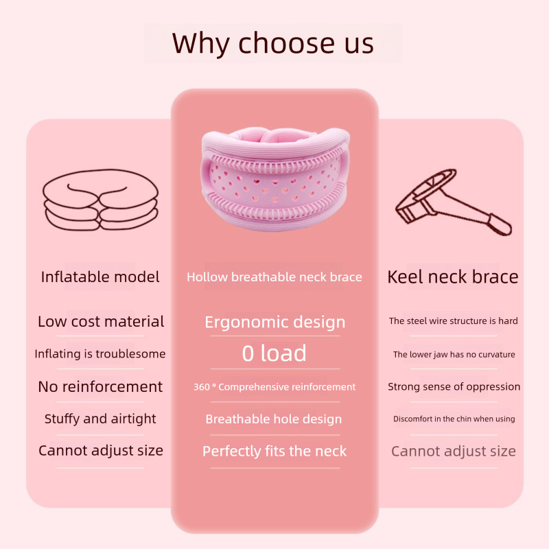 Pink Hollow Neck Support Brace - Ergonomic Cervical Collar with Breathable Design for Posture Correction and V888-ELOSUNG48097