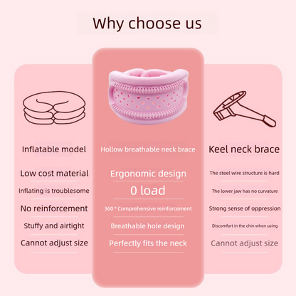 Black Hollow Neck Support Brace - Ergonomic Cervical Collar with Breathable Design for Posture Correction and V888-ELOSUNG48100