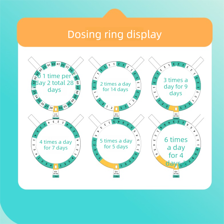 Automatic Rotating Pill Dispenser with Timer Alarm - Multi-Compartment Medication Organizer for Daily Health V888-ELOSUNG48583