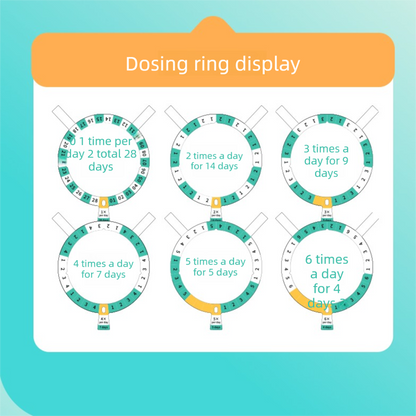 Automatic Rotating Pill Dispenser with Timer Alarm - Multi-Compartment Medication Organizer for Daily Health V888-ELOSUNG48583