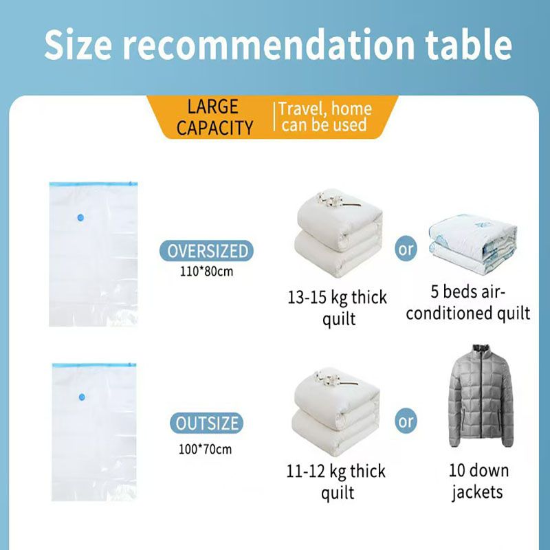 6-Piece Vacuum Storage Bags Set with Hand Pump - Multi-Size Space Saver for Quilts, Clothes & Duvets V888-ELOSUNG48987