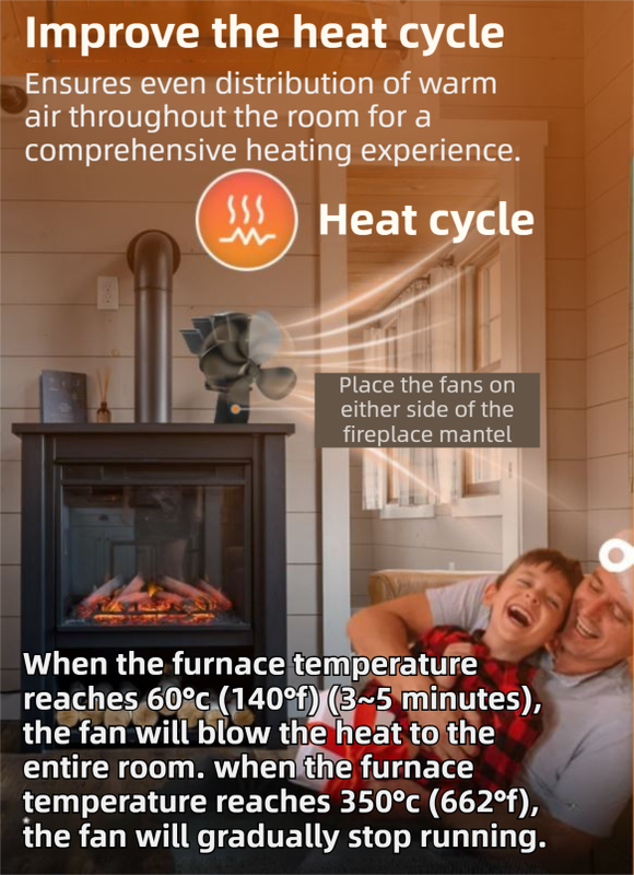 Mini Heat-Powered Fireplace Fan - Eco-Friendly and Self-Powered Silent Thermal Air Circulation Fan for Home V888-ELOSUNG49255
