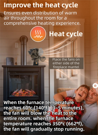 Mini Heat-Powered Fireplace Fan - Eco-Friendly and Self-Powered Silent Thermal Air Circulation Fan for Home V888-ELOSUNG49255