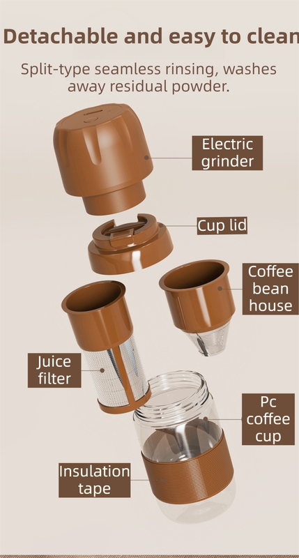 Portable Electric Coffee Bean Grinding Cup & Juicer with Safe Hidden Stainless Steel Blades - 420ML USB V888-ELOSUNG49269