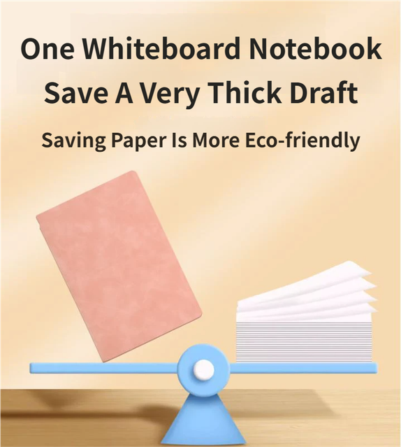 Green A4 PU Leather Whiteboard Notebook with 3-Color Pens, Eraser & Cloth - Reusable Eco-Friendly Desktop V888-ELOSUNG49652