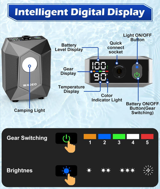 Portable Rechargeable Camping Shower Pump Kit with Digital Temperature Display, 4-Level LED Light, 5-Gear V888-ELOSUNG49893