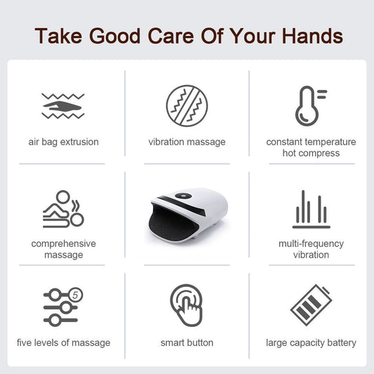 White Portable Electric Hand Massager - USB-C Rechargeable, Airbag Compression, Graphene 42 degrees C V888-ELOSUNG49959