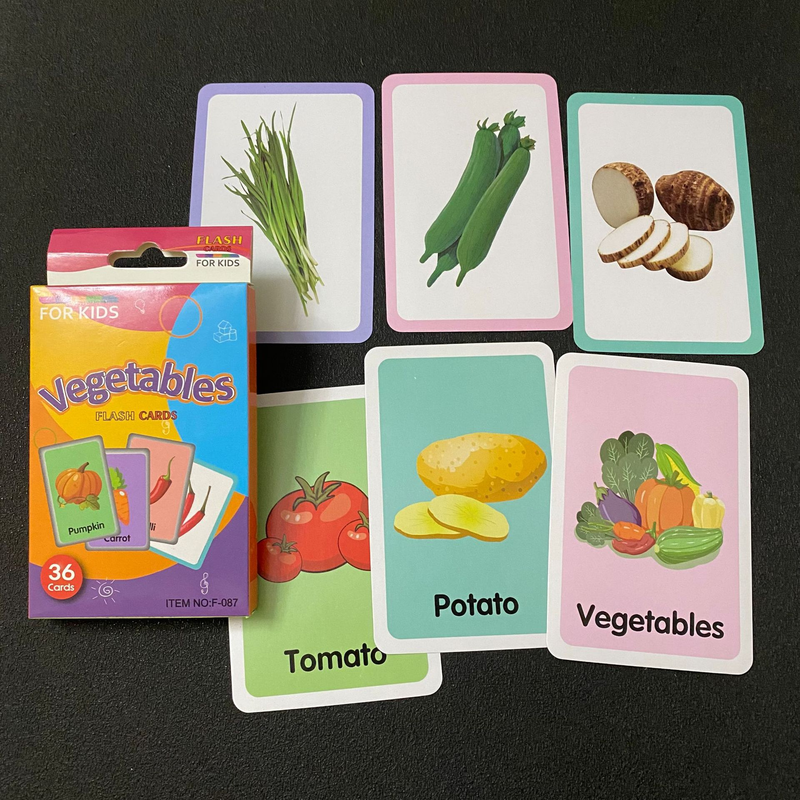 7-Set Kids Early Education Flash Cards, Montessori Cognitive Development Toys for Toddlers Ages 4+, V888-ELOSUNG50204