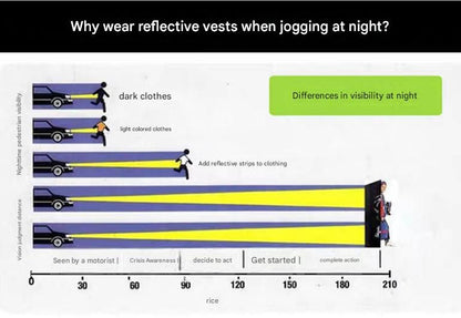 Blue Adjustable Reflective Safety Vest - High Visibility Elastic Straps for Night Running, Cycling & V888-ELOSUNG50914