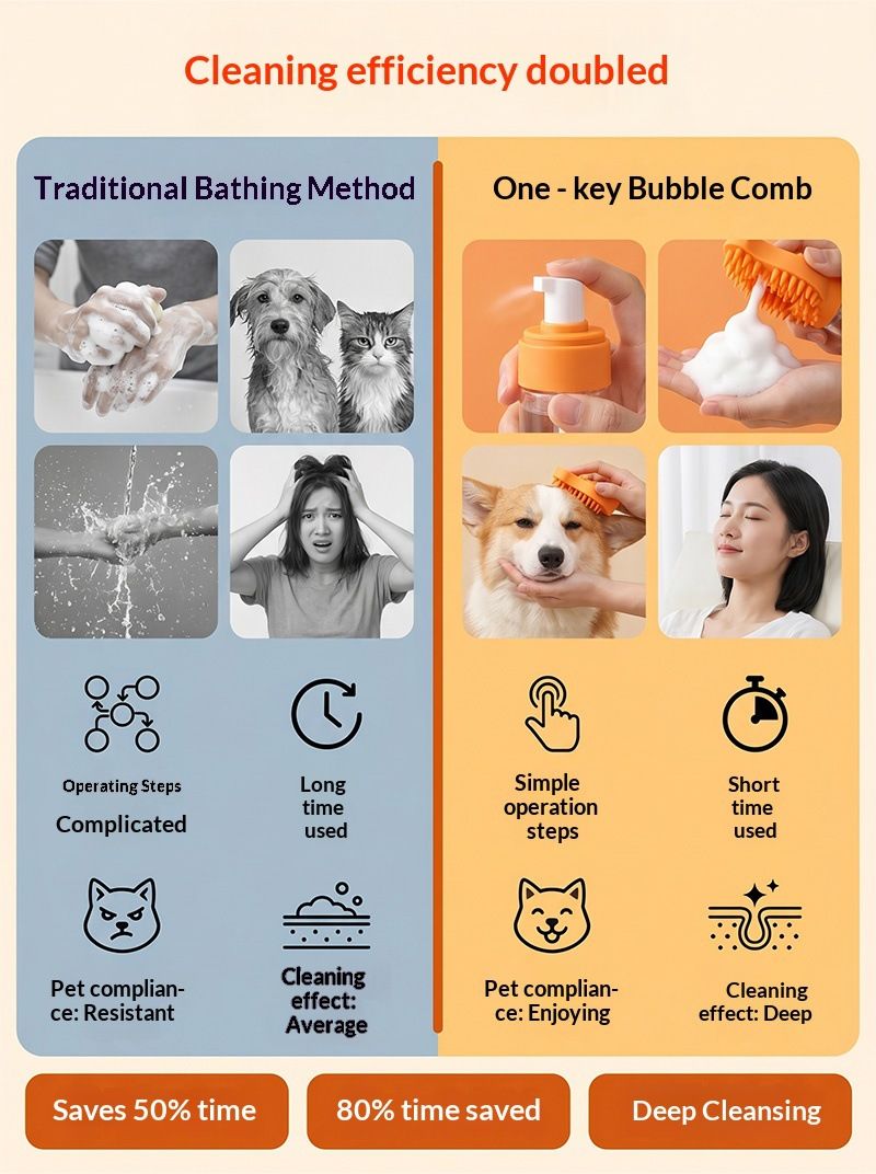 Yellow Pet Shampoo Brush Silicone Foaming Massage Comb Dog Cat Bathing Grooming Tool V888-ELOSUNG51322