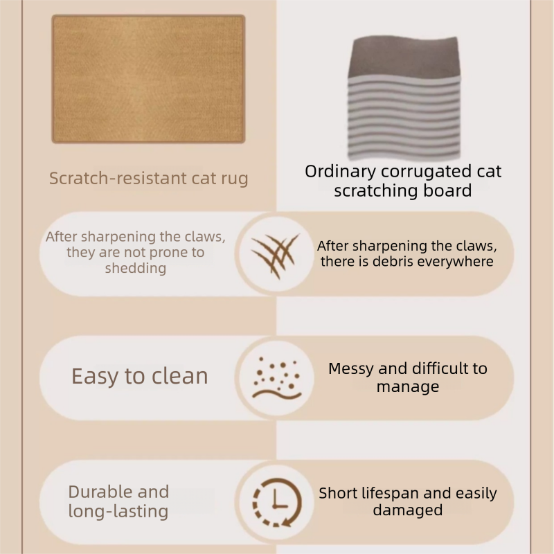 Brown S size 40*60cm Soft Cat Scratching Mat & Lounge Bed - Durable Furniture Protector Rug, Washable Scratch V888-ELOSUNG53319
