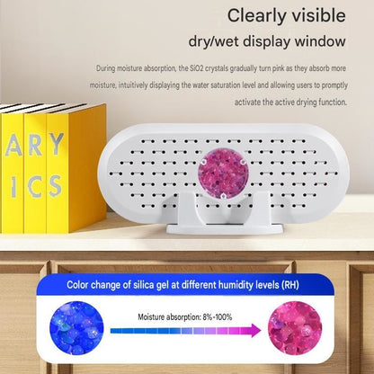 2 pack Mini Rechargeable Dehumidifier for Wardrobes, Closets and Shoe Cabinets, Reusable Moisture Absorber V888-ELOSUNG53338