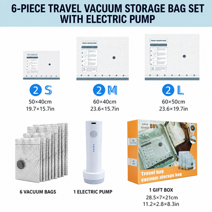 6 Pack Vacuum Storage Bags and Wireless Electric Pump and Renewable Mini Dehumidifier Bundle, Travel V888-ELOSUNG53339