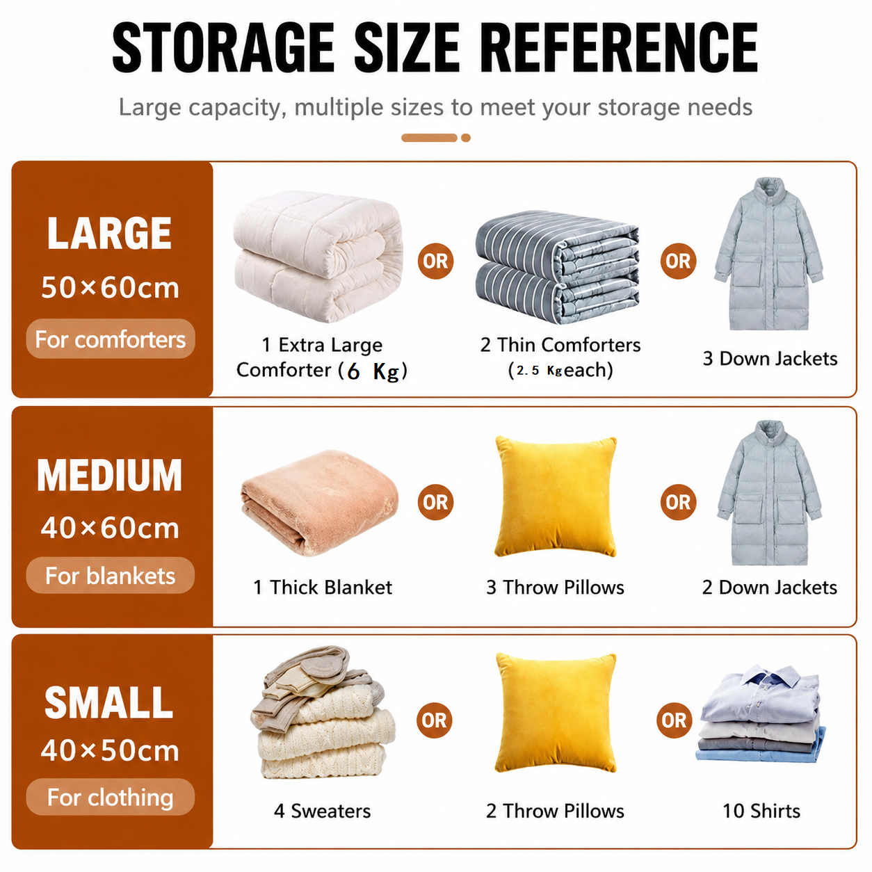 6 Pack Vacuum Storage Bags and Wireless Electric Pump and Renewable Mini Dehumidifier Bundle, Travel V888-ELOSUNG53339