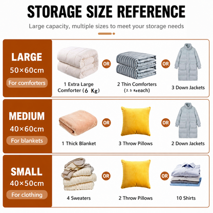 6 Pack Vacuum Storage Bags and Wireless Electric Pump and Renewable Mini Dehumidifier Bundle, Travel V888-ELOSUNG53339