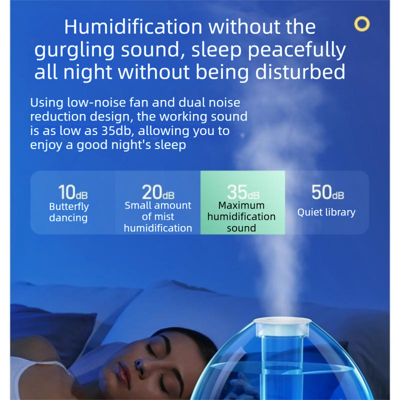 Blue 1.5L Ultrasonic Humidifier with 360 degrees Rotating Mist Nozzle, Quiet Aroma Diffuser & 7-Color Night V888-ELOSUNG53416