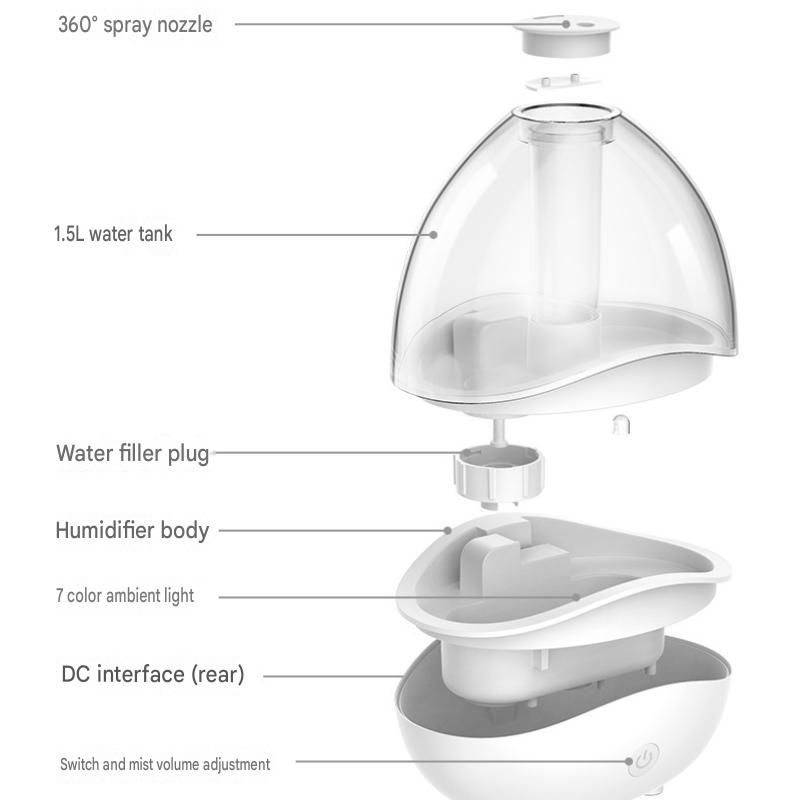Blue 1.5L Ultrasonic Humidifier with 360 degrees Rotating Mist Nozzle, Quiet Aroma Diffuser & 7-Color Night V888-ELOSUNG53416