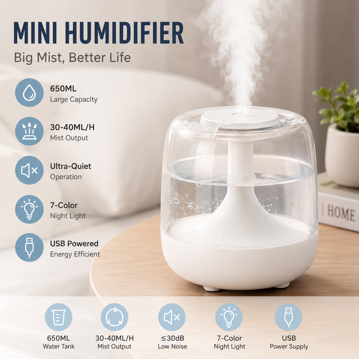 White 650ML USB Mini Humidifier with Aromatherapy Function, Cool Mist Air Humidifier for Bedroom, Home V888-ELOSUNG53434