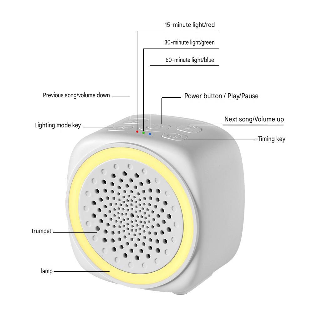 Lightweight and portable White Noise Sleep Machine with Night Light - 26 Soothing Sounds, 7-Color LED, Timer & USB-C Charging for Adults