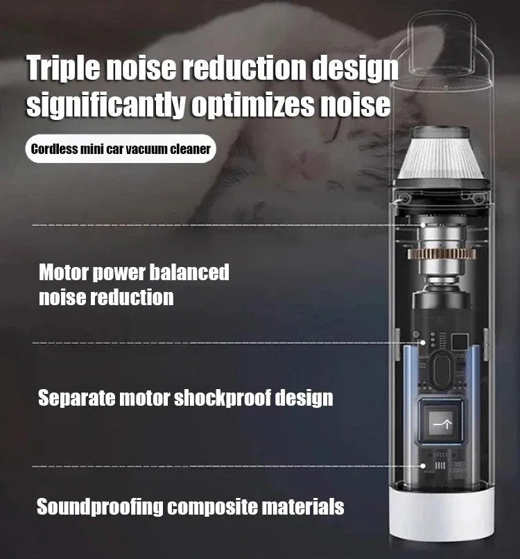 White Mini Wireless Handheld Vacuum Cleaner--Wireless Mini Dust Cleaner with Strong Suction, USB Type C V888-ELOSUNG54056