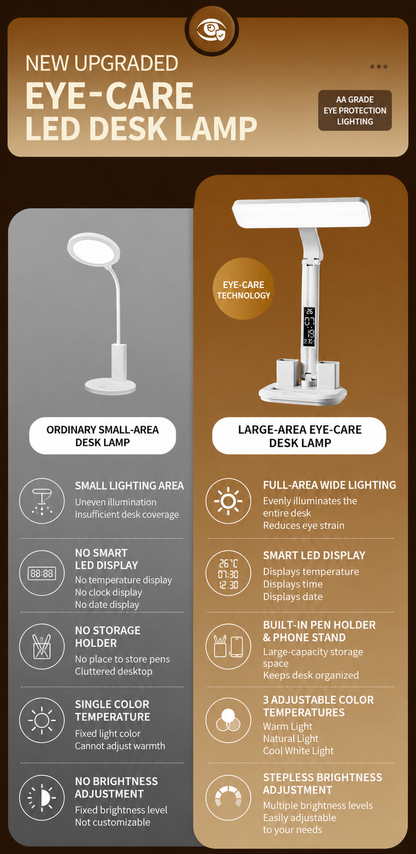 LED Desk Lamp with Digital Clock Temperature Display Pen Holder and Phone Stand Foldable Eye Caring Study V888-ELOSUNG54241