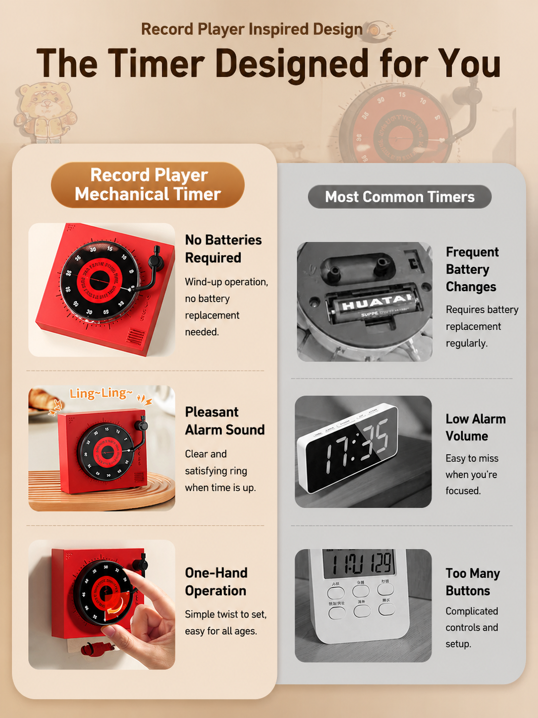 Red Record Player Mechanical Timer Magnet Timer for Study, Productivity and Time Management, Wind-Up V888-ELOSUNG54262