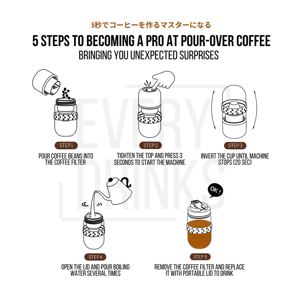 Brown All in1 Anywhere Portable Drip Pour Over Coffee Maker + Electric Grinder + Juice Blender Anywhere V891-ZY-EVEDRB-X1